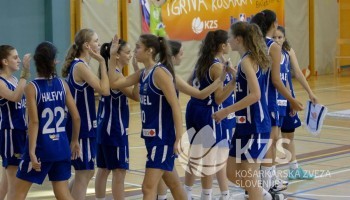 slika